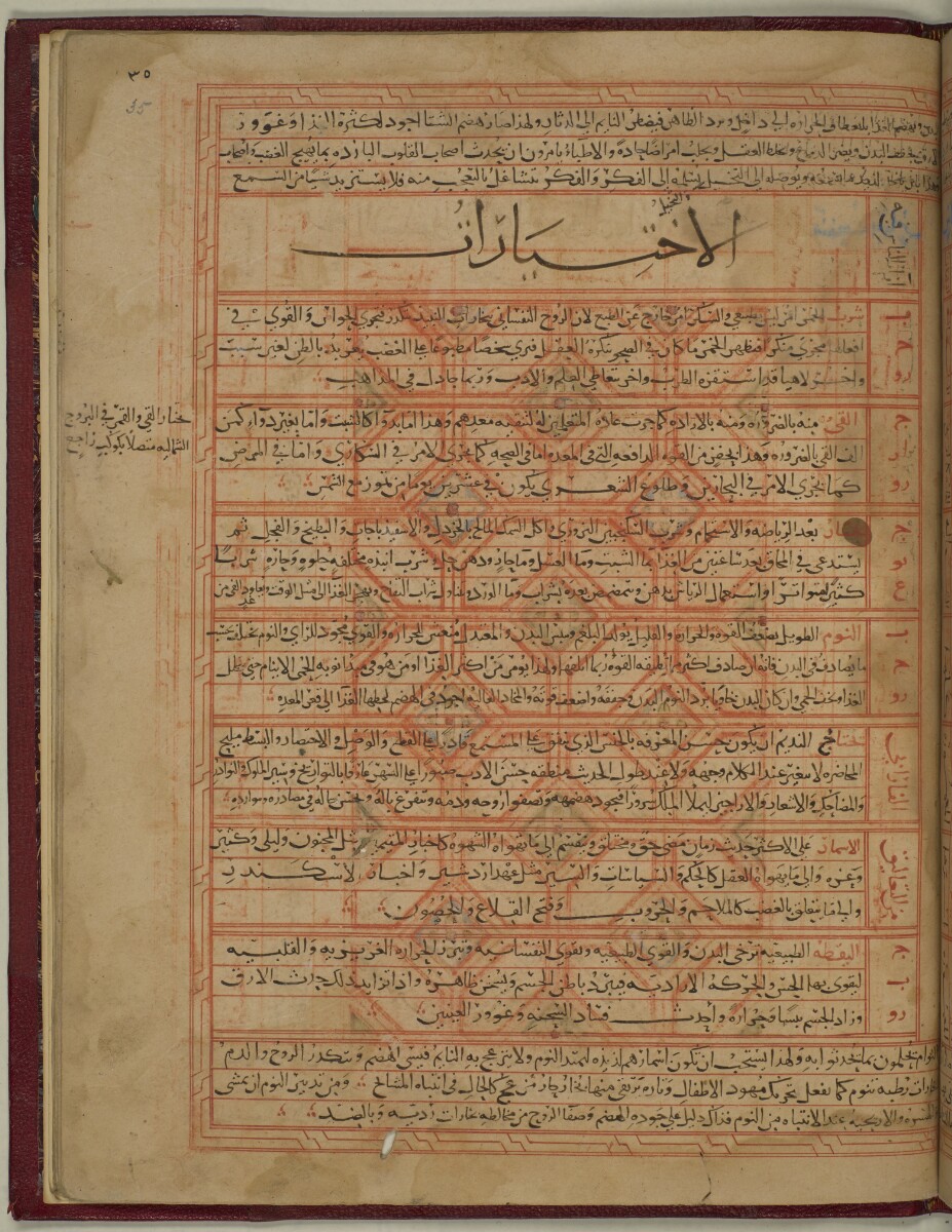 Taqwīm al-ṣiḥḥah تقويم الصحّة Ibn Buṭlān ابن بطلان [&lrm;35r] (80/106)